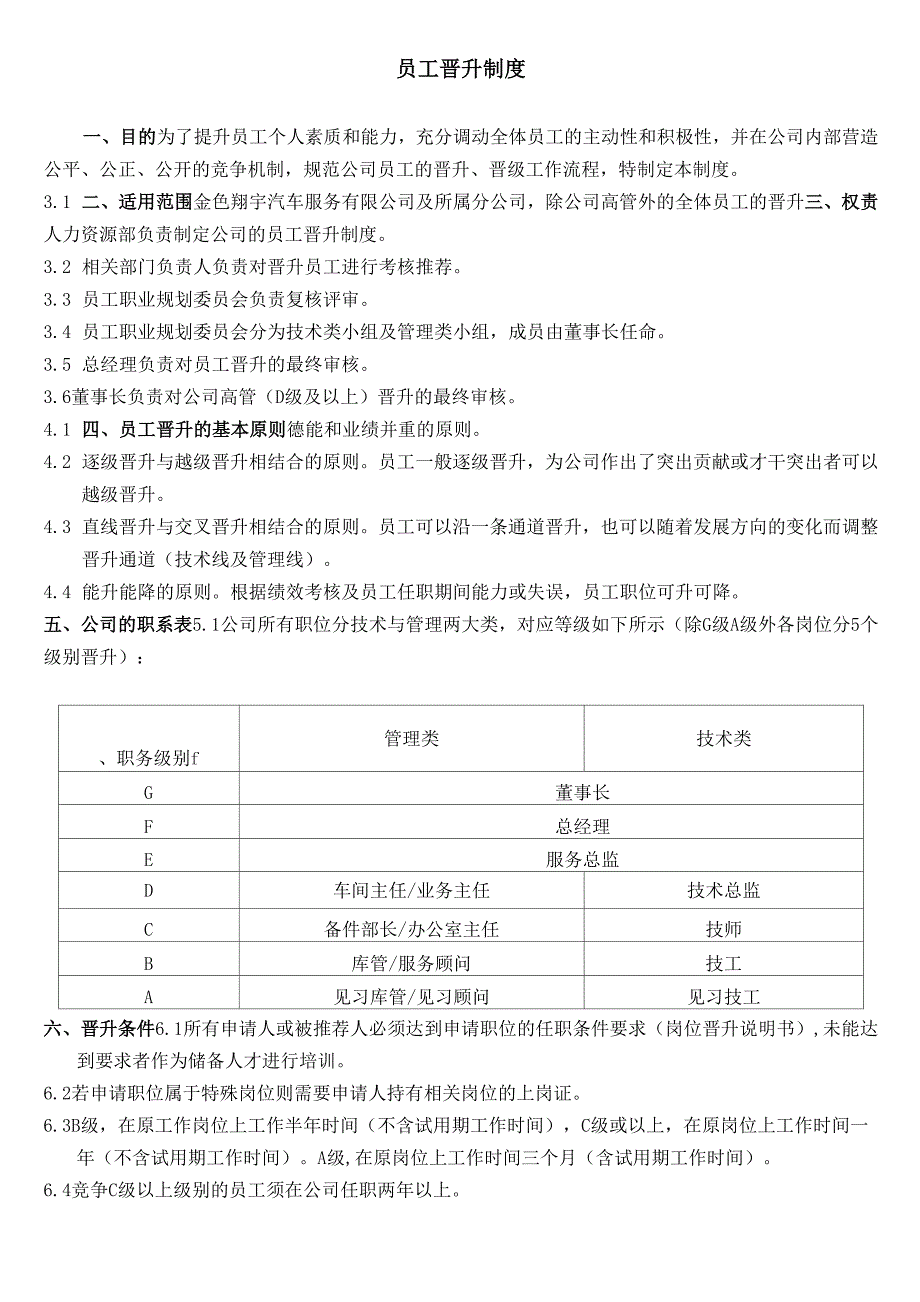 员工晋升制度(附表格及流程)_第1页