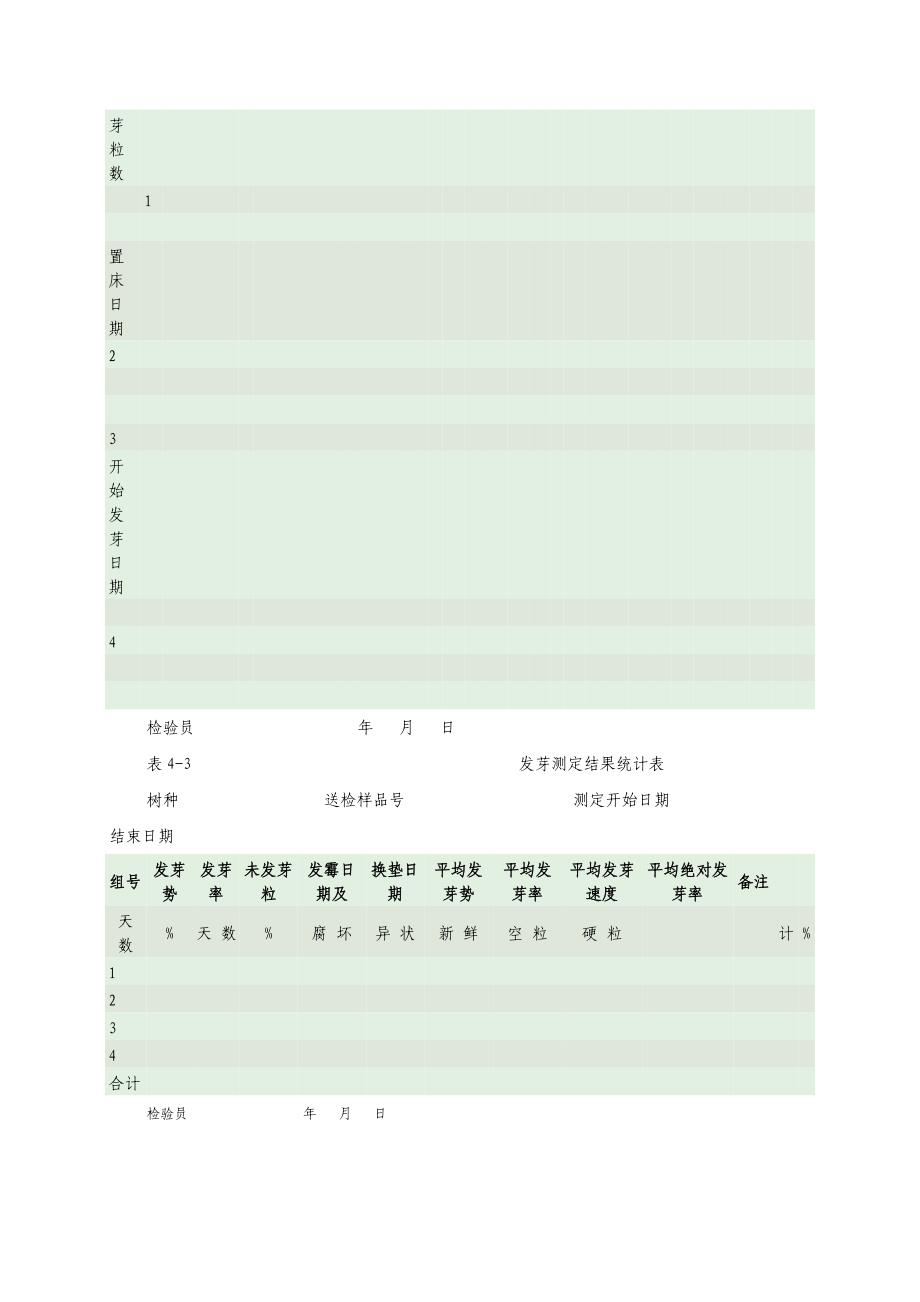 种子发芽实验.doc_第4页