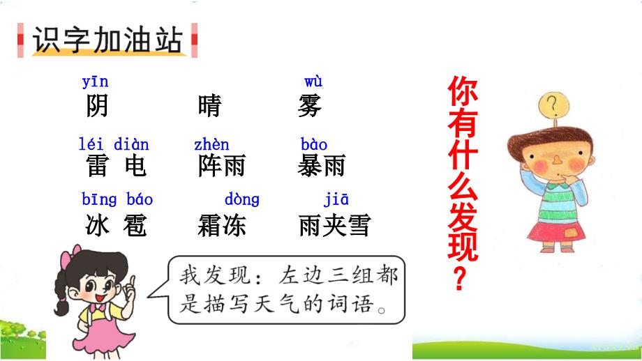 部编版一下语文优秀课件语文园地一_第2页