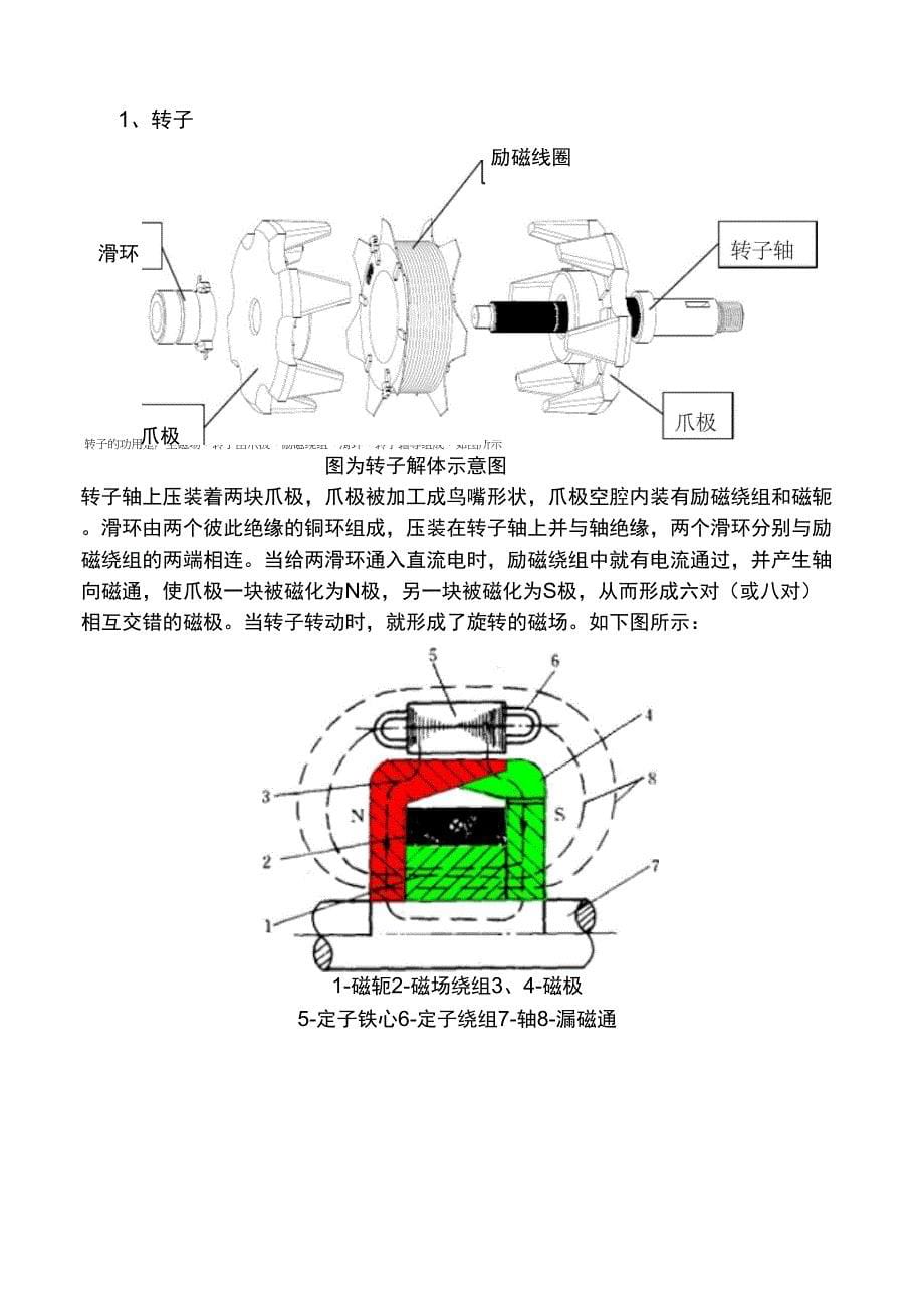 交流发电机原理_第5页