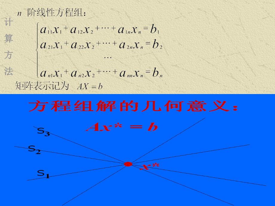 计算方法课件：7线性方程组_第2页