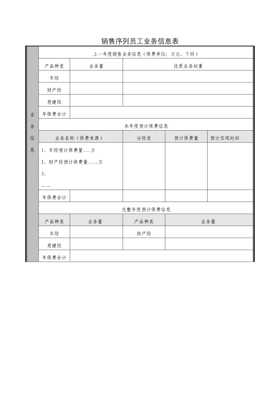 销售序列员工求职登记表.doc_第3页