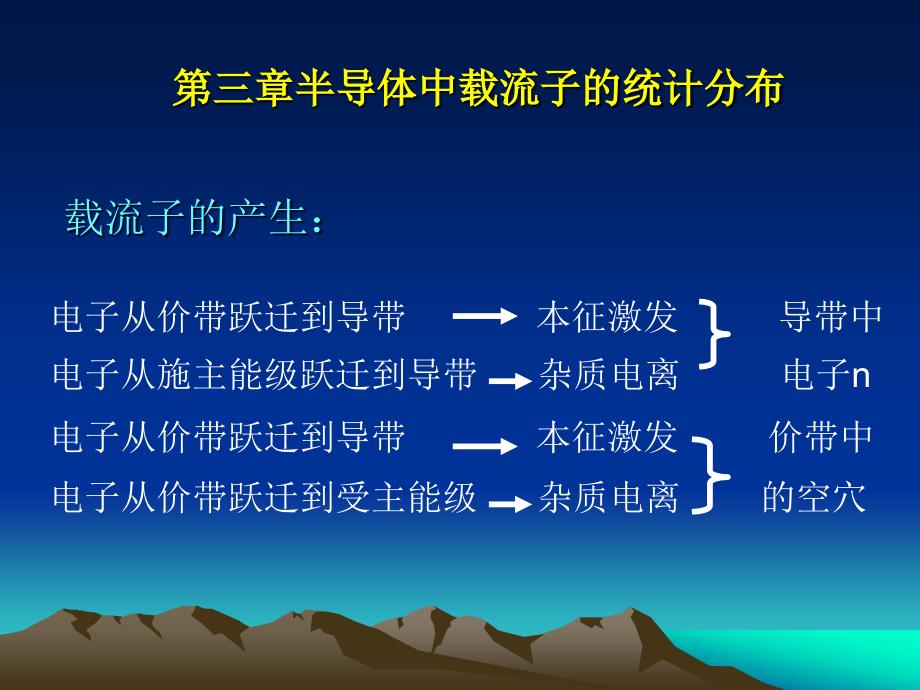 第三章半导体中载流子的统计分布ppt课件_第2页