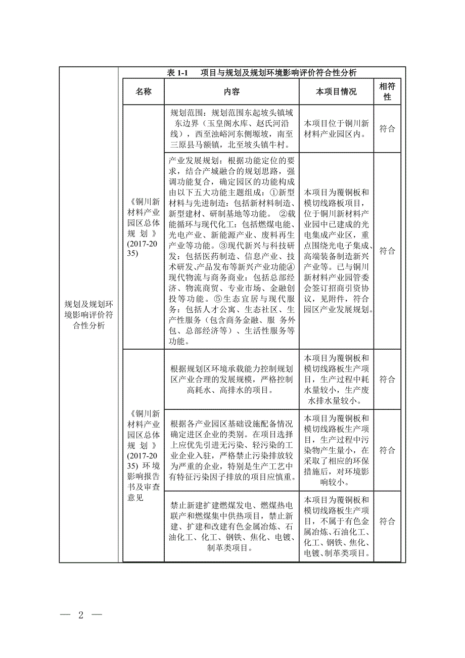 铜川光速芯材科技有限公司高性能覆铜板产业化项目环评报告.doc_第4页