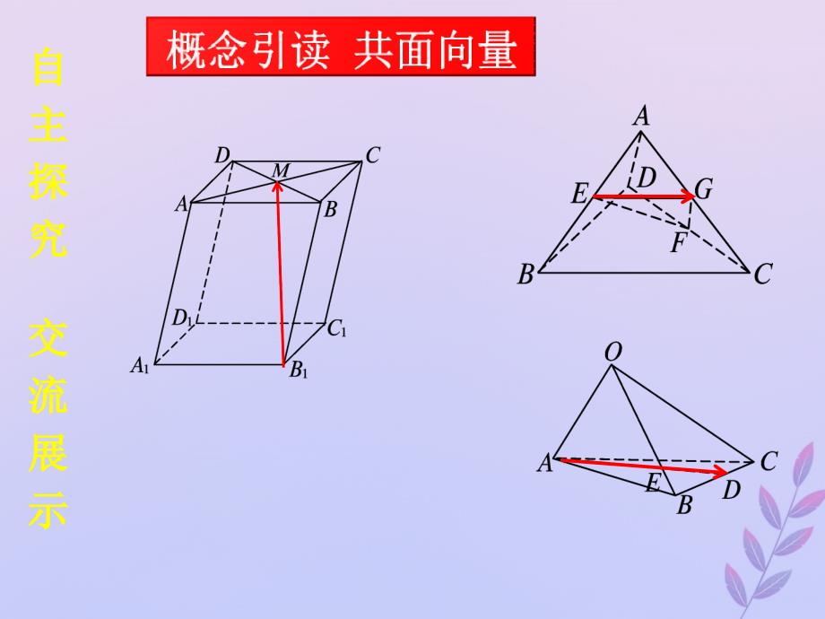 高中数学第二章空间向量与立体几何2.2空间向量的运算课件1北师大版选修21_第4页