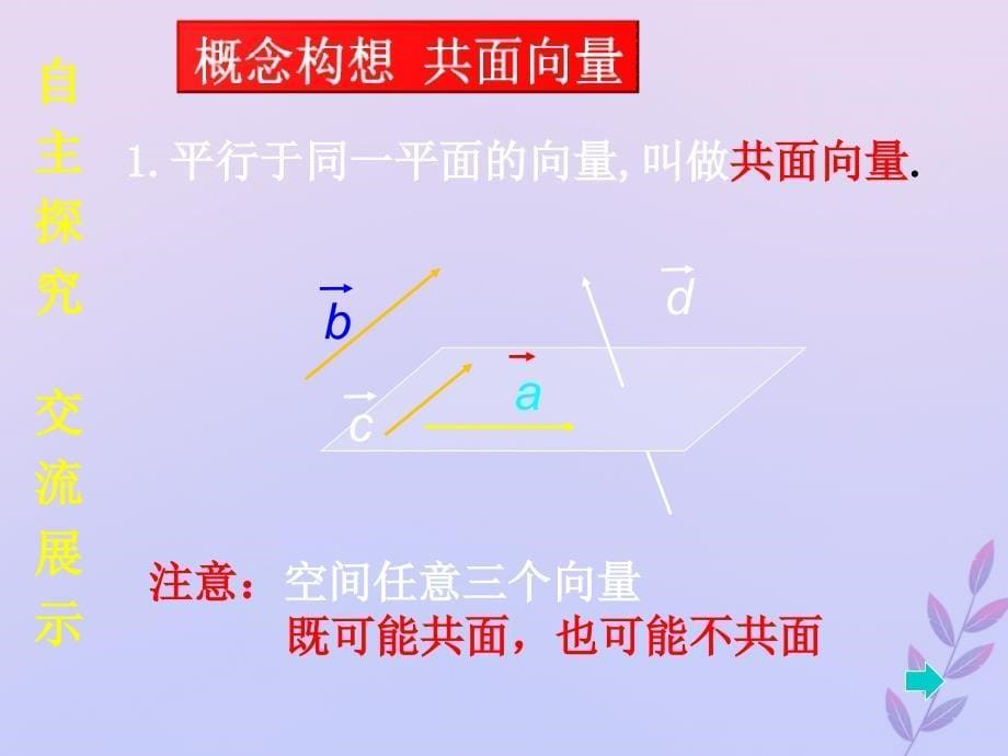 高中数学第二章空间向量与立体几何2.2空间向量的运算课件1北师大版选修21_第5页