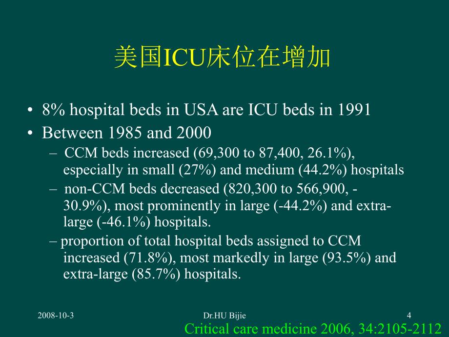 ICU医院感染控制进展(胡必杰)_第4页