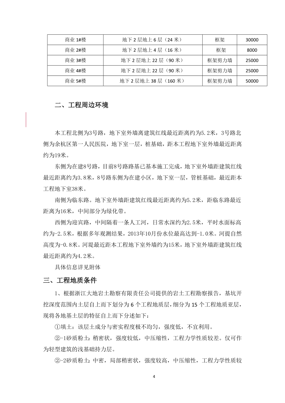 余政储出地块工程施工组织设计方案_第4页