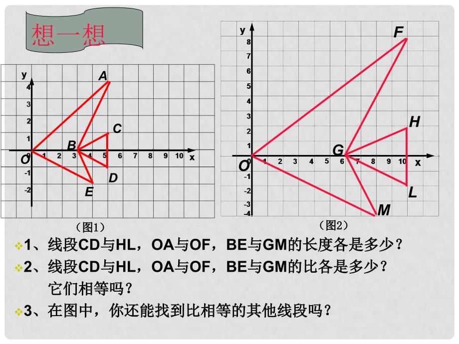 数学：2.2比例线段课件（鲁教版八年级上）_第2页