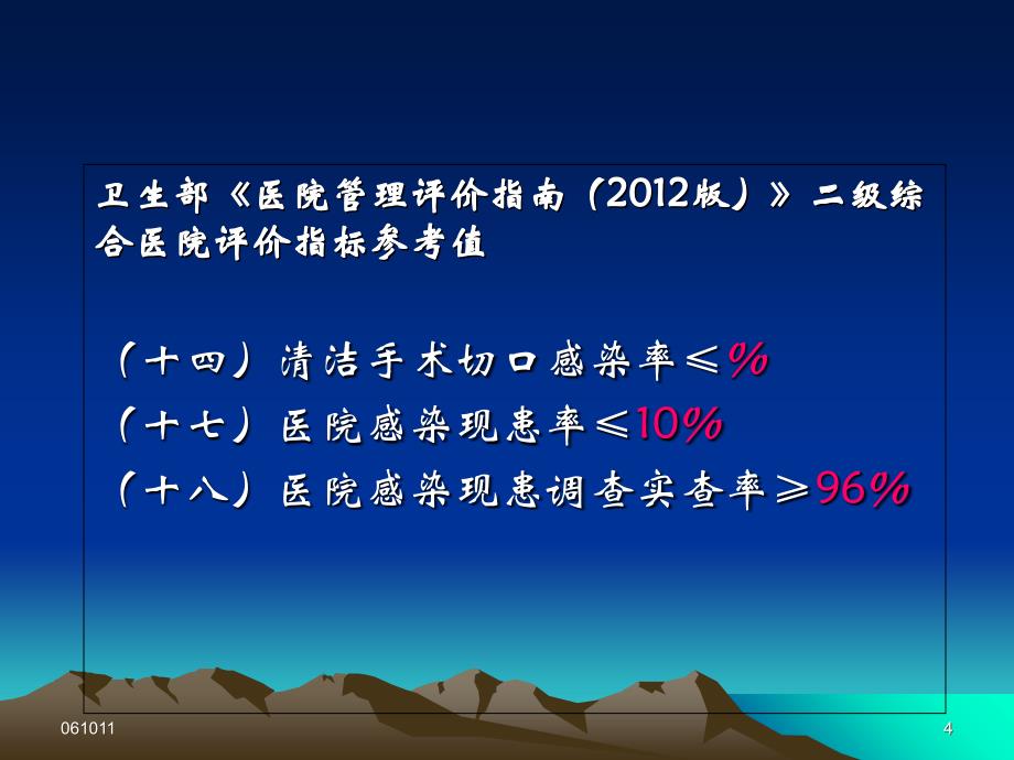 医院感染现患率调查培训医学_第4页