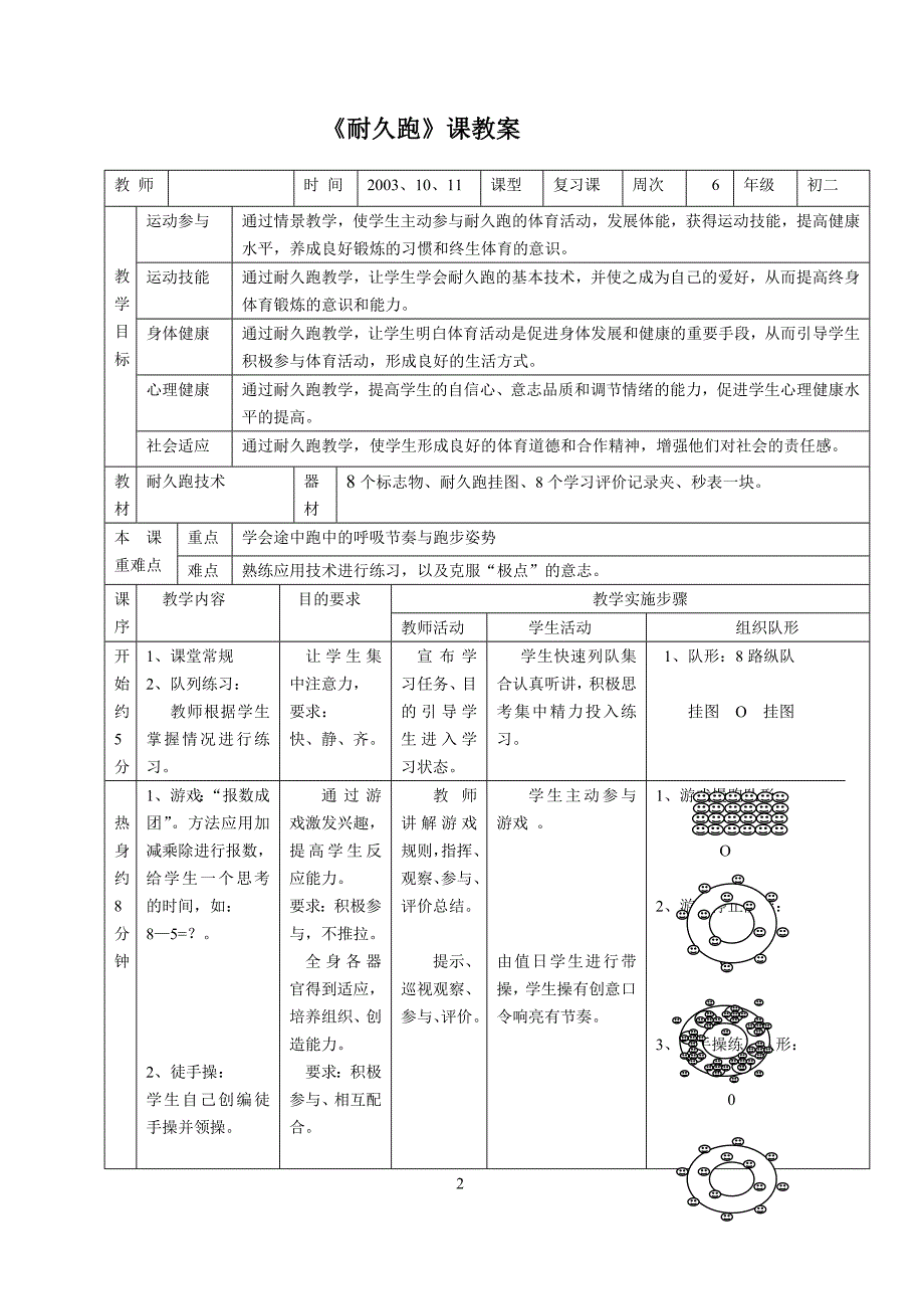 教育专题：耐久跑 (2)_第2页