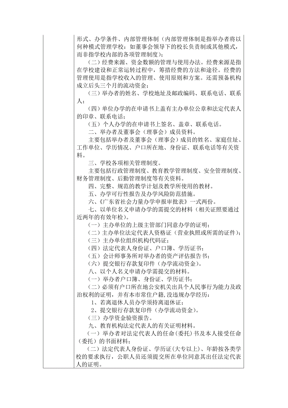 民办教育机构办学许可证及审批流程_第2页