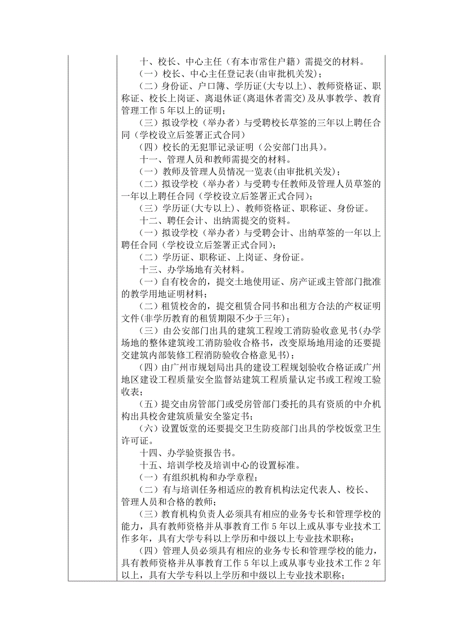 民办教育机构办学许可证及审批流程_第3页