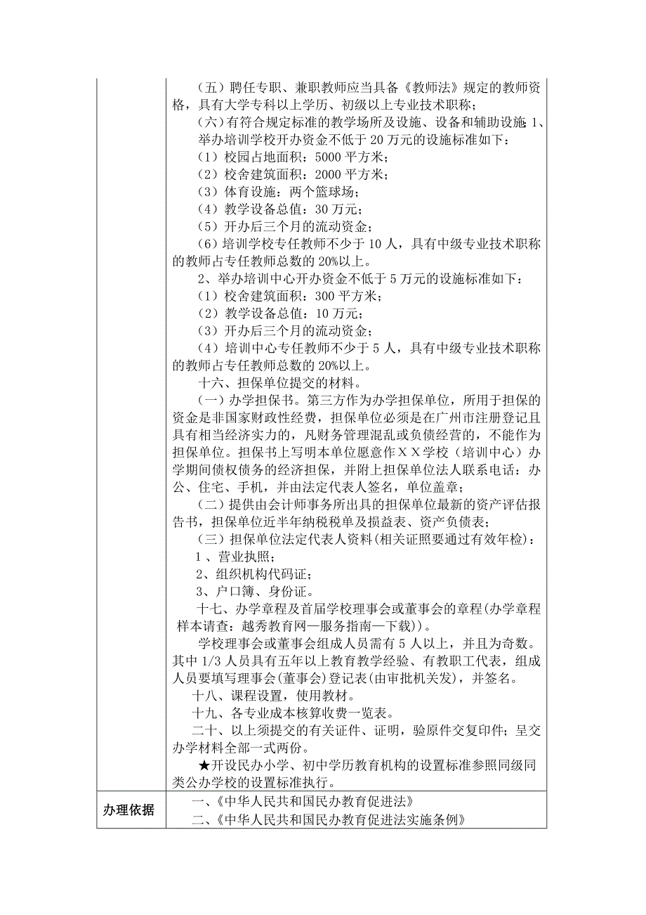 民办教育机构办学许可证及审批流程_第4页