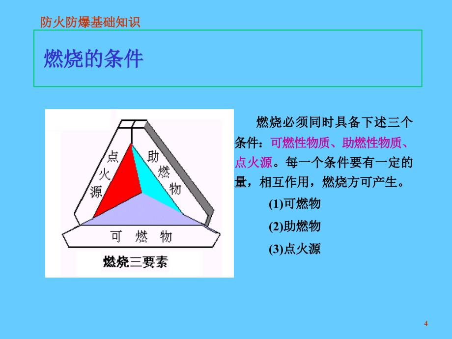 防火防爆基础知识培训_第4页