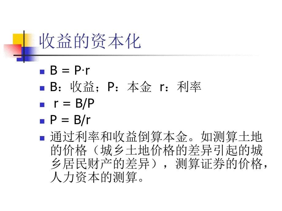 《利息与利息率》PPT课件_第5页