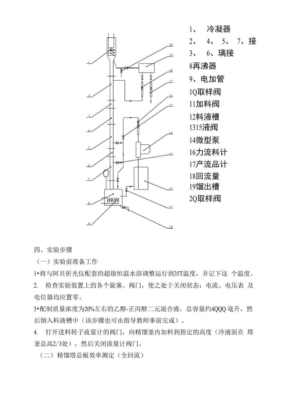 实验七：精馏塔板效率测定实验_第5页