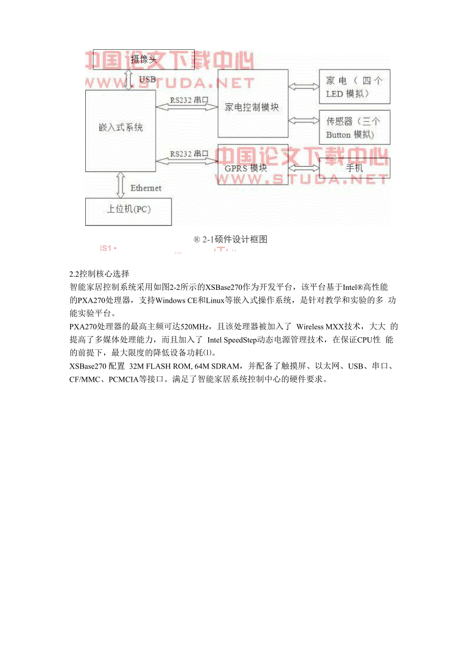 智能家居系统的设计与实现_第3页