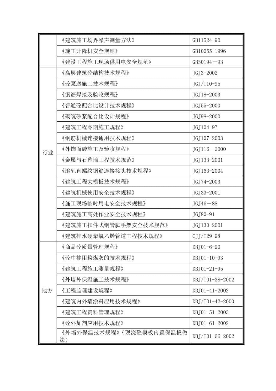 楼至楼施工组织设计_第5页