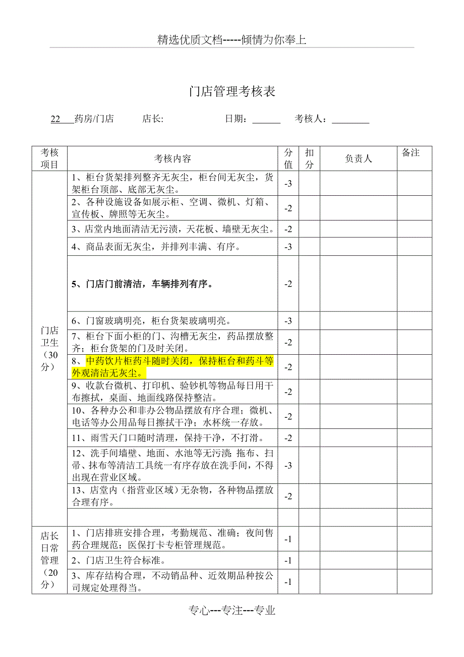 门店管理考核表_第1页