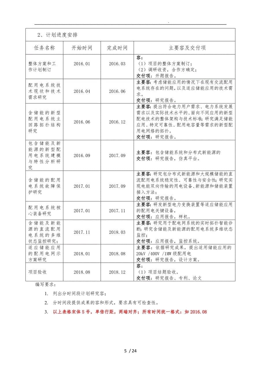 中国南方电网有限责任公司科技项目申请书与可行性实施计划书(模板)_第5页