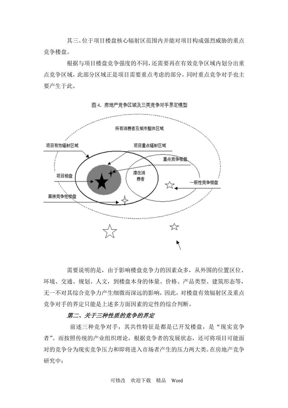 关于竞争对手分析_第5页