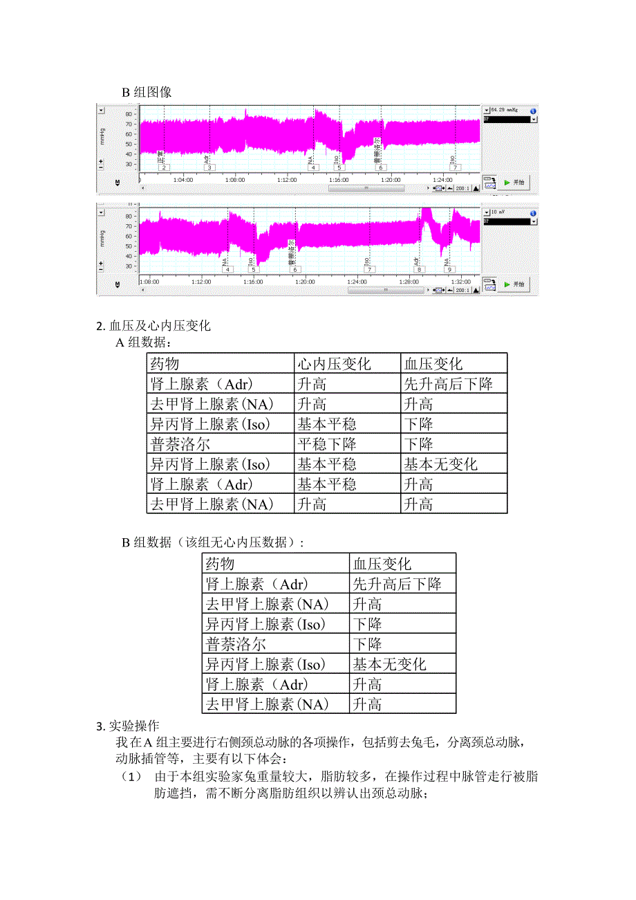 药理学实验五 传出神经系统药物对血压和血液动力学的影响_第3页