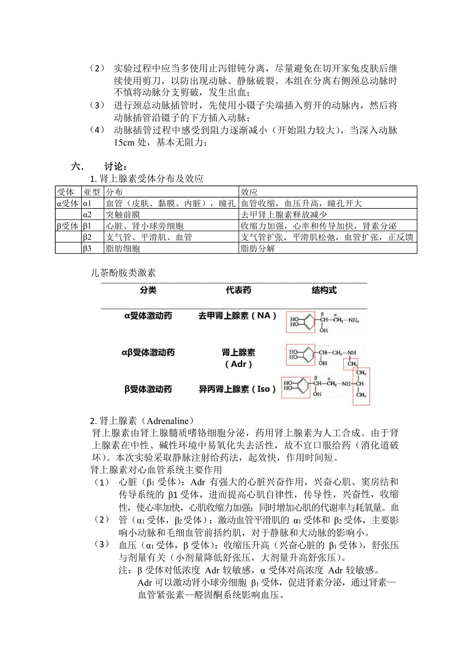 药理学实验五 传出神经系统药物对血压和血液动力学的影响_第4页