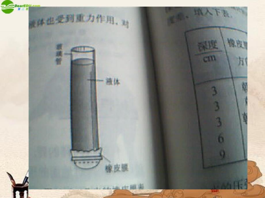 八年级物理下册8-2+液体内部的压强课件_第3页