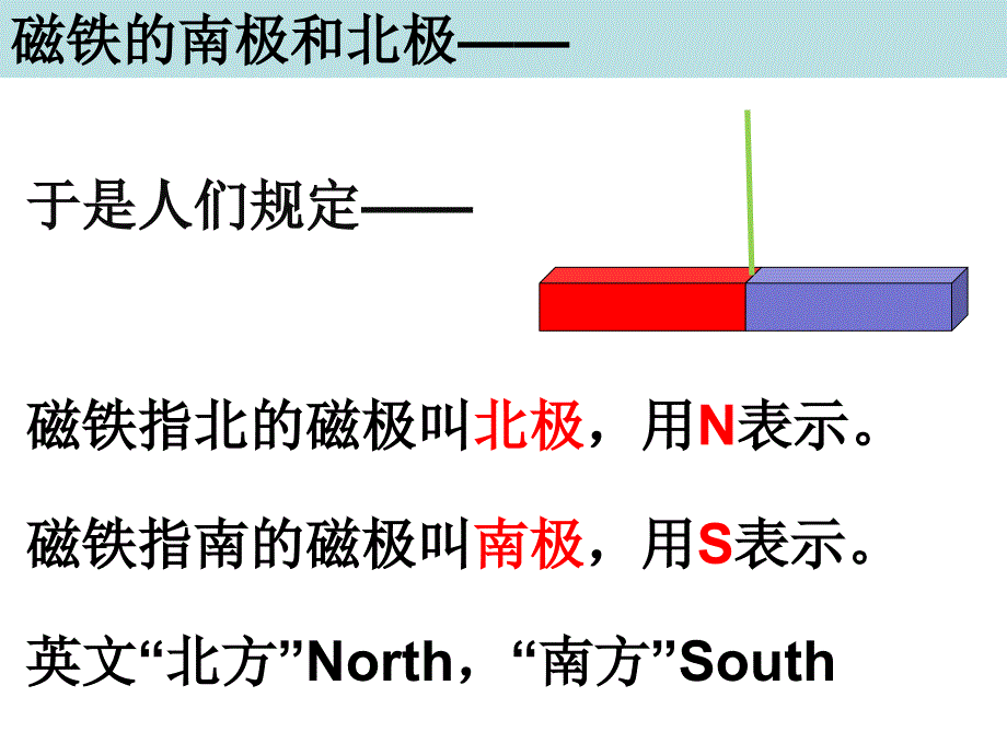 三年级下册科学课件-4.4磁极的相互作用 教科版_第3页