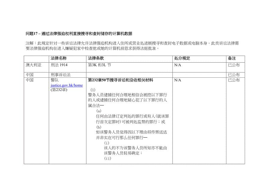 通过法律强制权利直接搜查和查封储存的计算机数据.docx