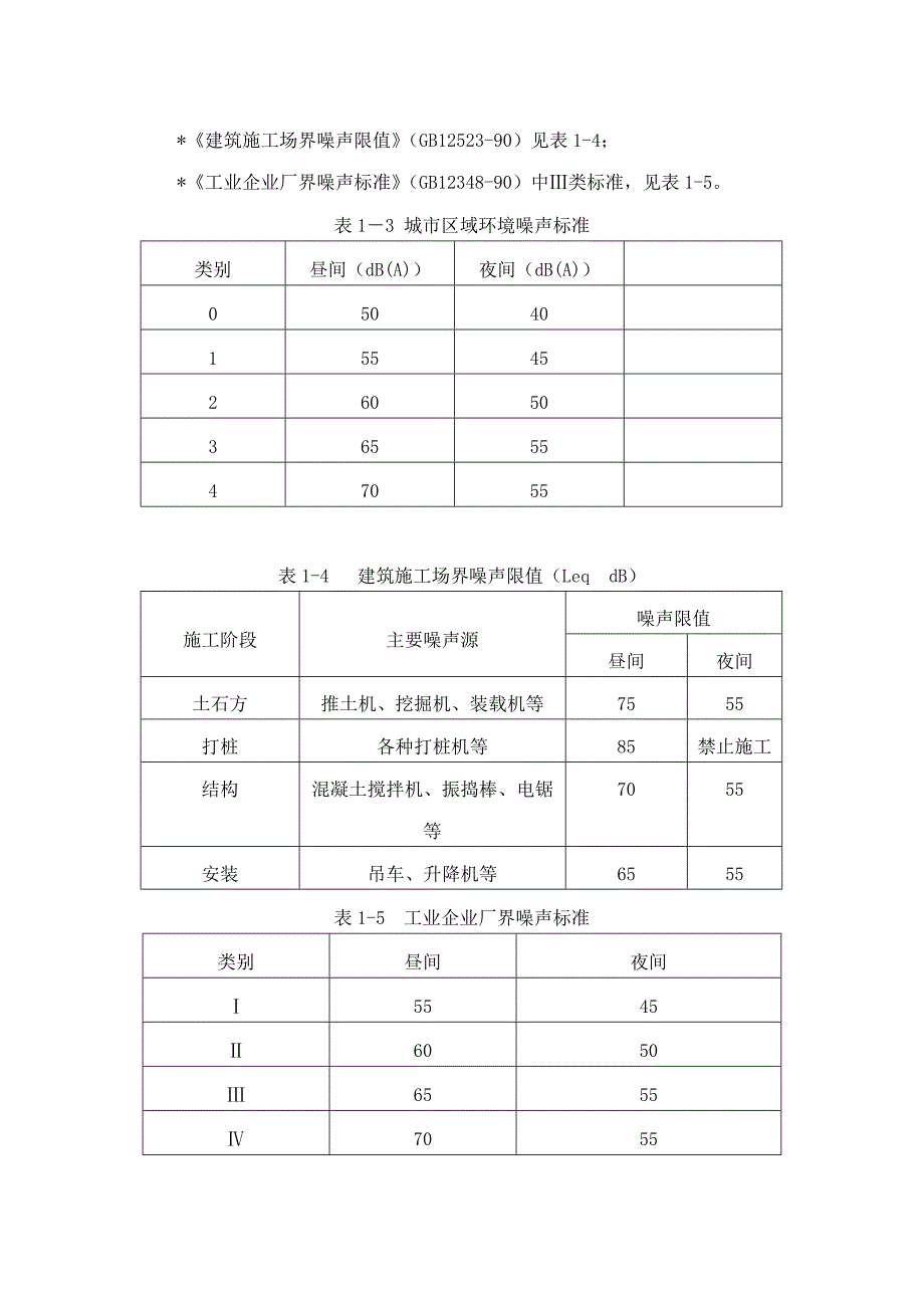 丙烯酸及涂料项目专项分析报告_第4页