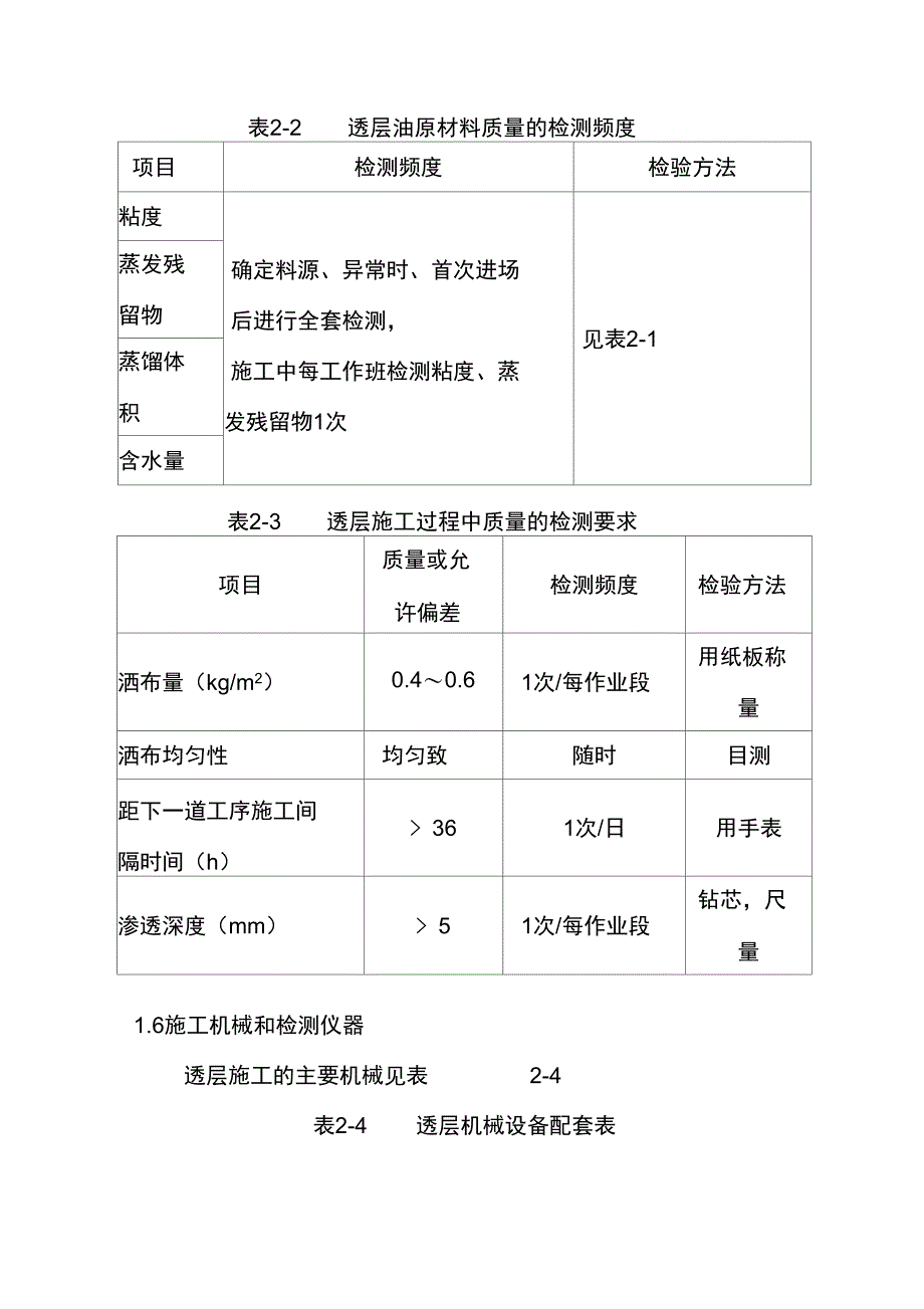 机场高速公路路面透层施工细则_第4页