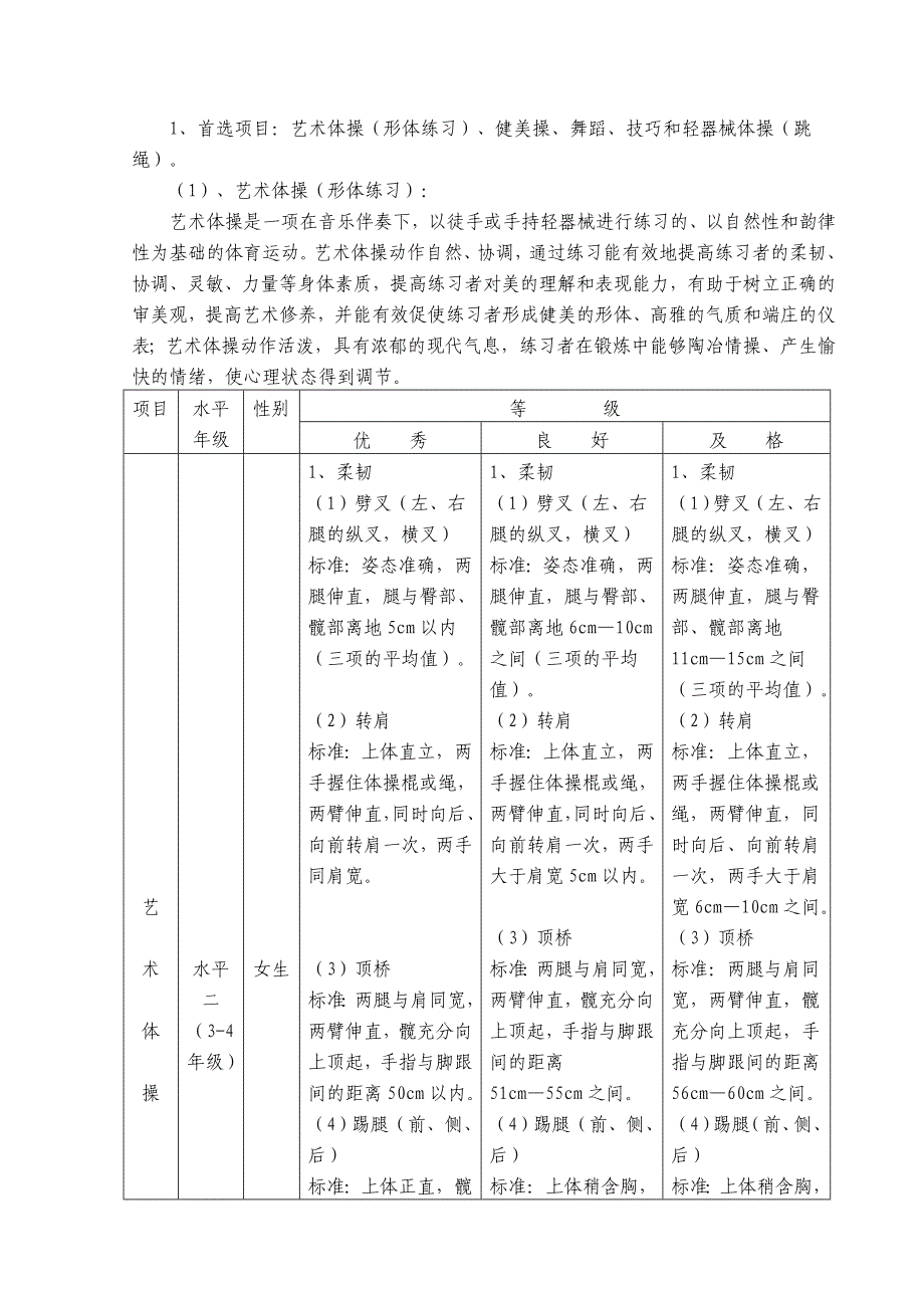 体育2-1考核方案.doc_第3页