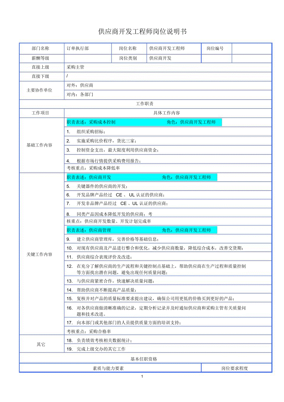 供应商开发工程师岗位说明书_第1页