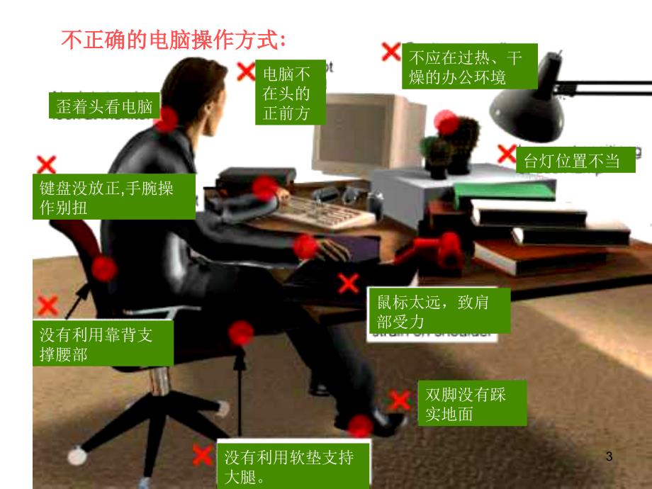 健康安全使用电脑演示PPT_第3页