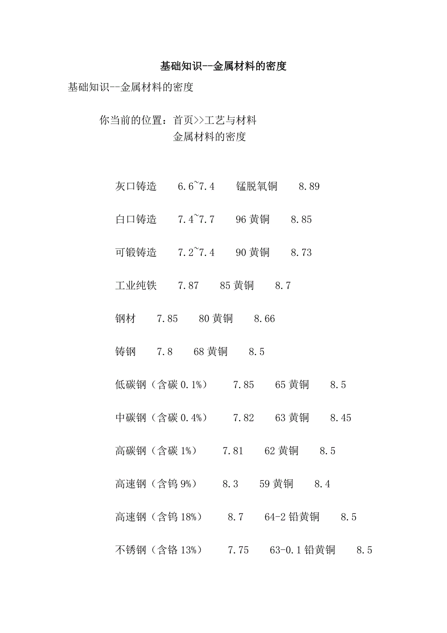 基础知识--金属材料的密度.doc_第1页