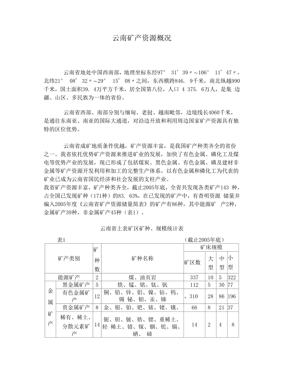 云南矿产资源概况_第1页