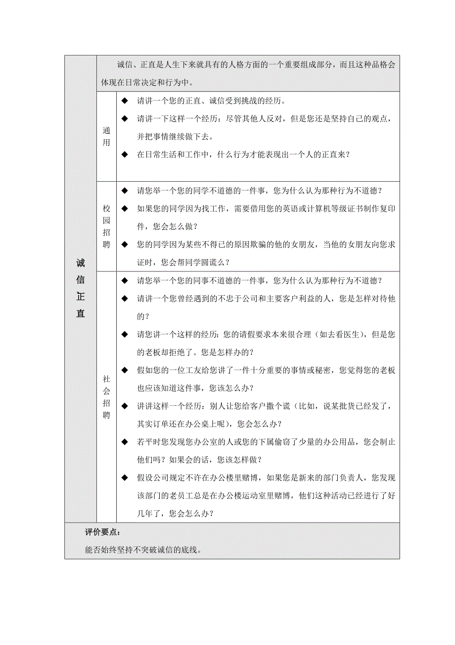 基于素质能力的招聘面试问题题库_第3页