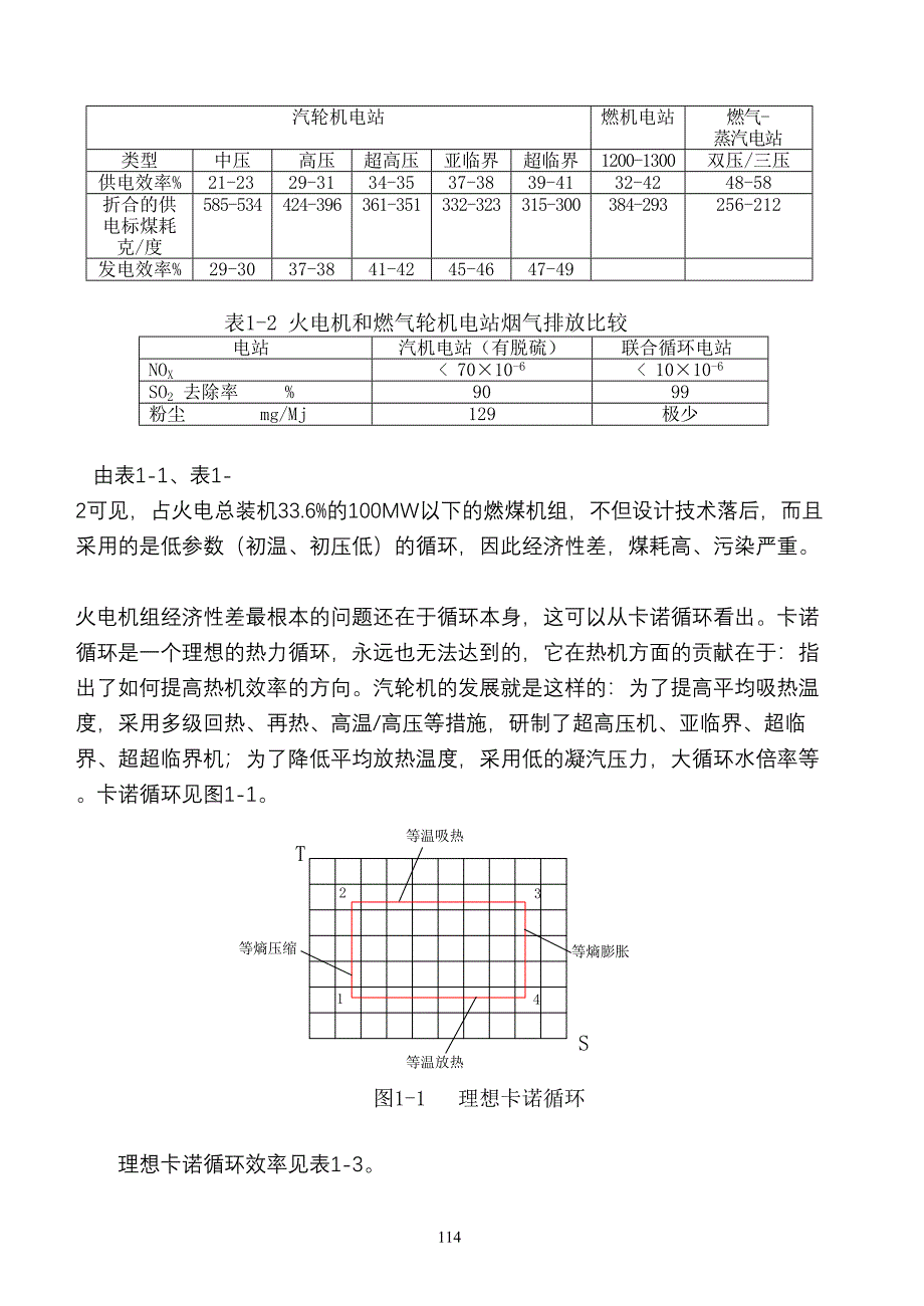 燃煤电厂改造成联合循环的可行性分析（天选打工人）.docx_第2页