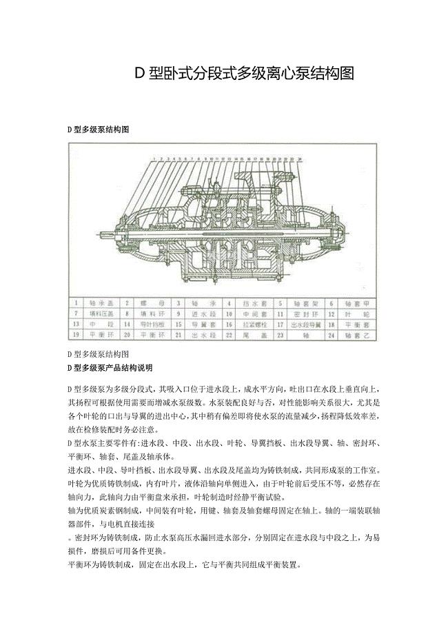 D型卧式分段式多级离心泵结构图