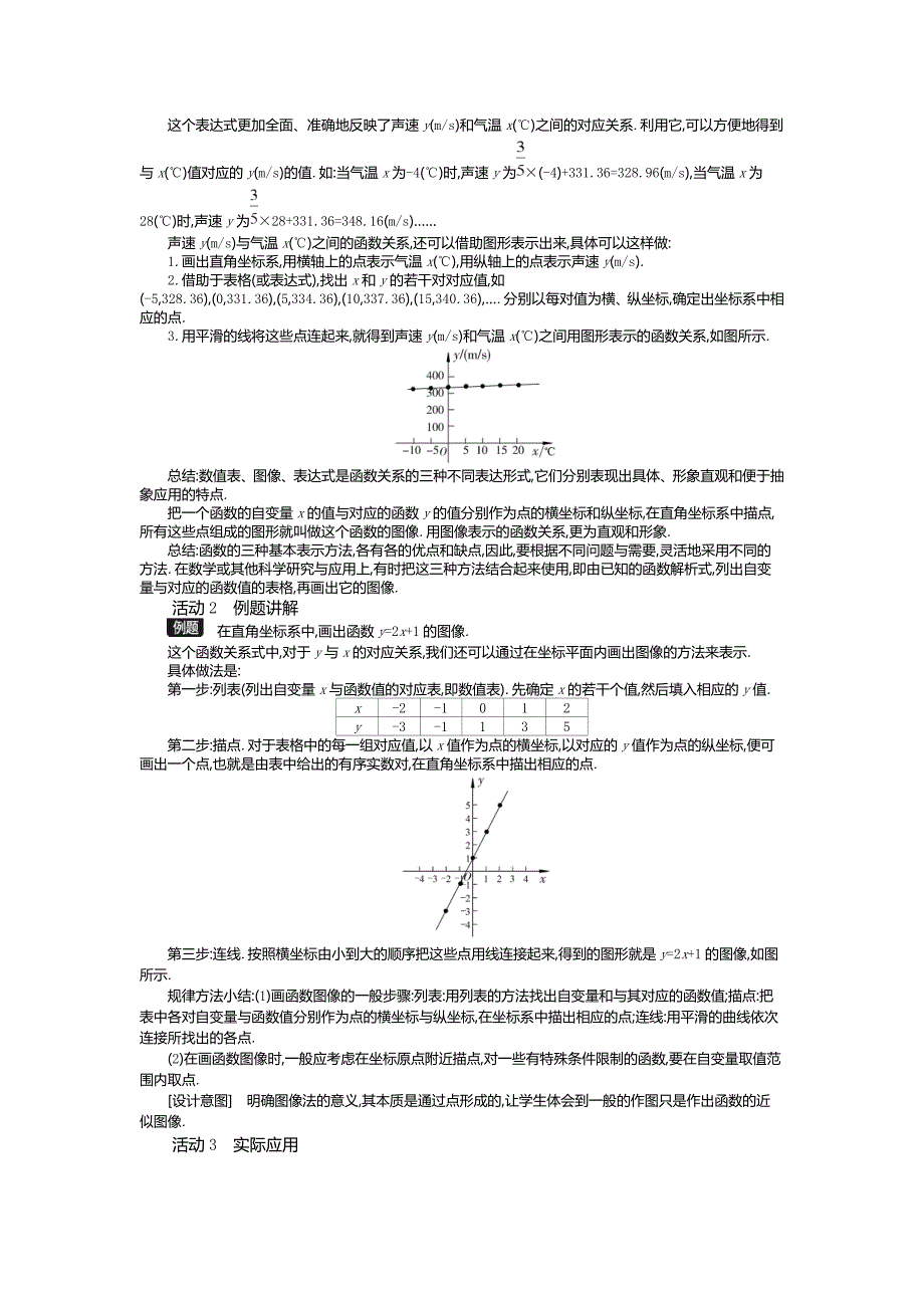 20.3 函数的表示[1]_第2页