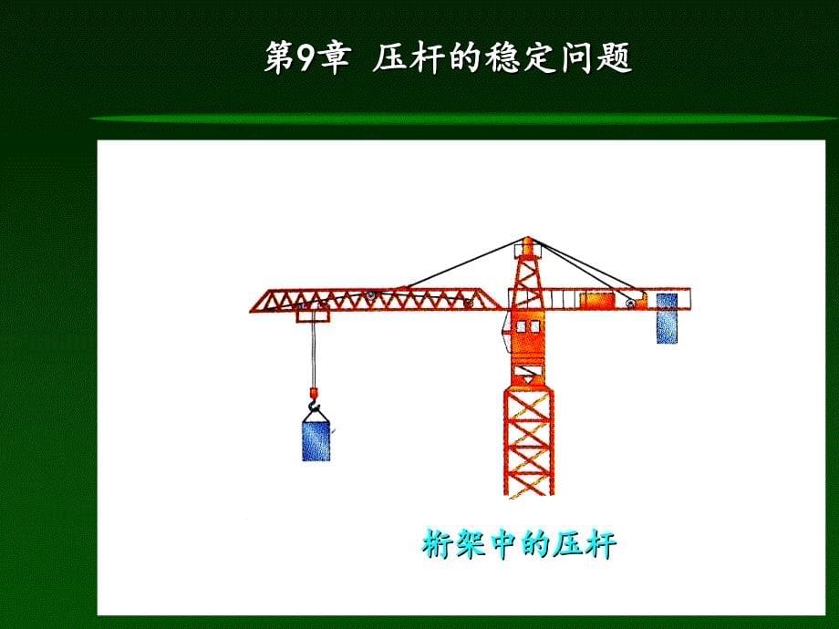 材料力学第9章-压杆稳定_第5页