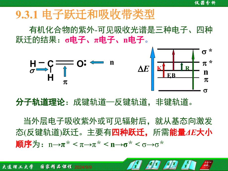 仪器分析大连理工大学93吸收带类型与溶剂效应课件_第2页