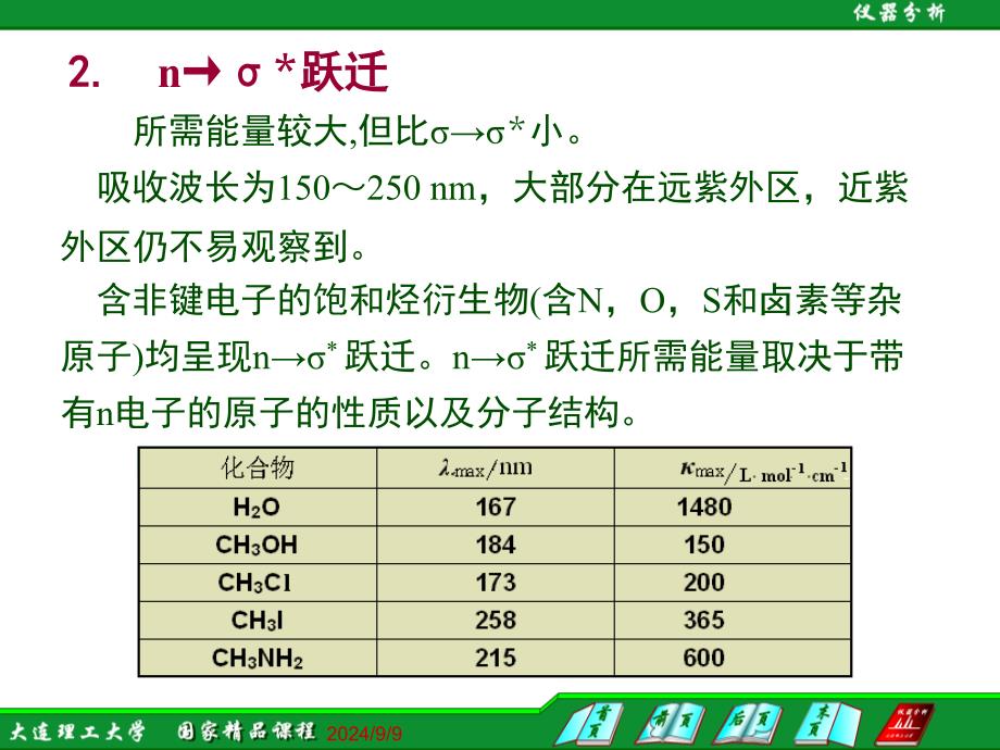 仪器分析大连理工大学93吸收带类型与溶剂效应课件_第4页