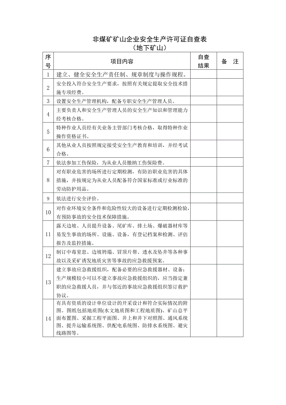 (露天)非煤矿企业安全生产许可证自查表(附件2)(1)_第3页