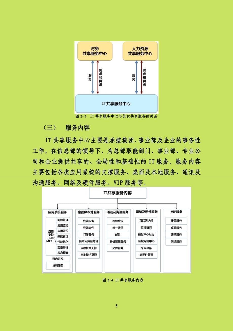 中国石化IT共享服务中心建设方案(讨论稿)-20130615_第5页