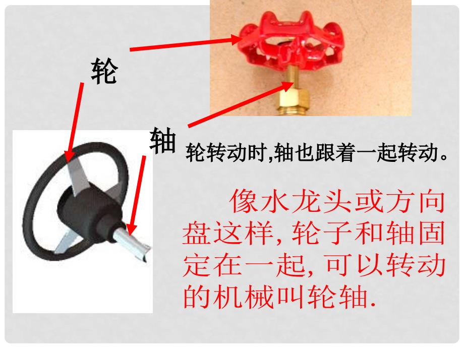 六年级科学上册 1.4 轮轴的秘密课件1 教科版_第3页