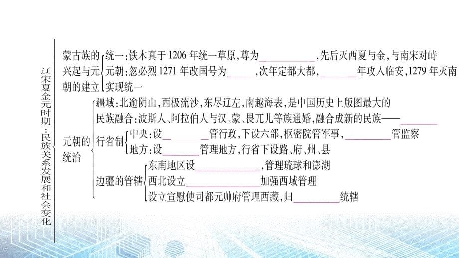 部编版七年级下册历史第二单元-辽宋夏金元时期：民族关系发展和社会变化-复习ppt课件_第5页