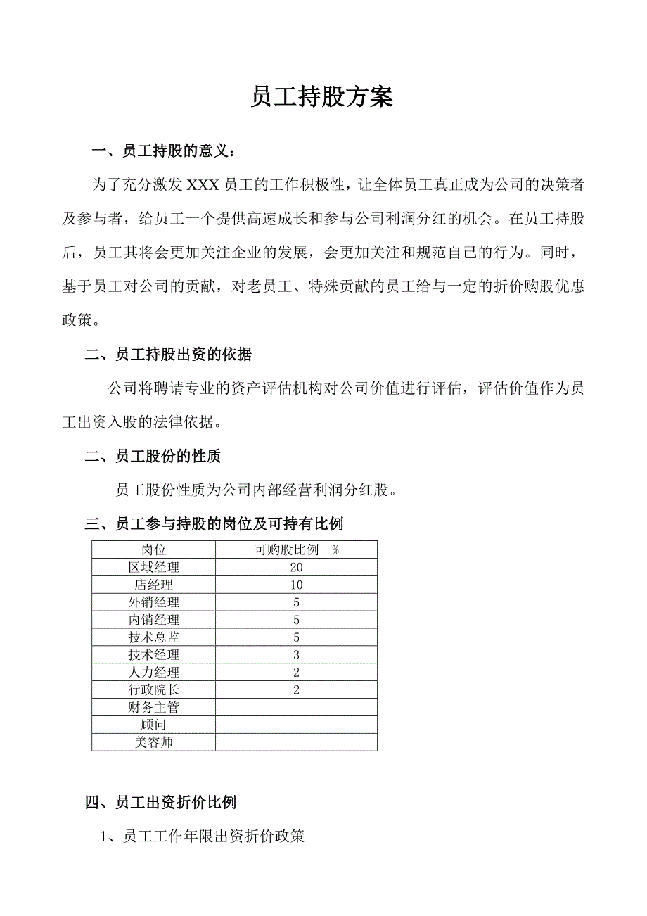 美容行业员工持股方案_第1页